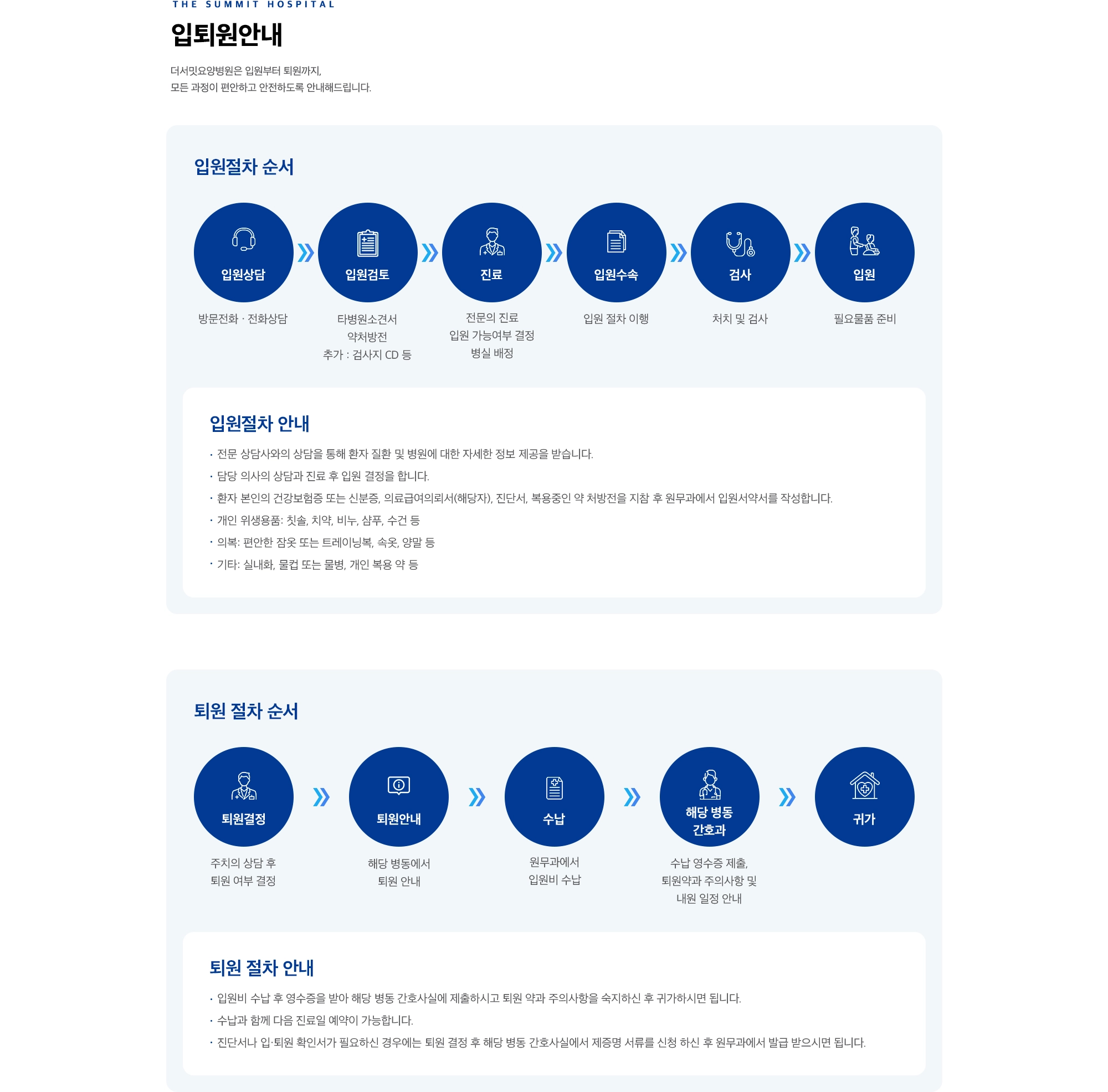 입퇴원안내